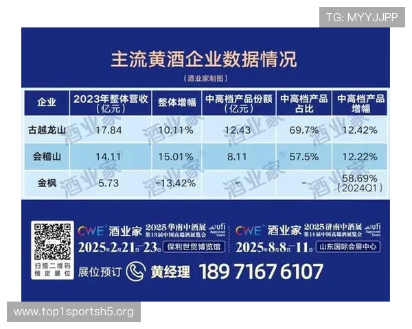 u赢体育登录线路常见问题及快速解决方案指南
