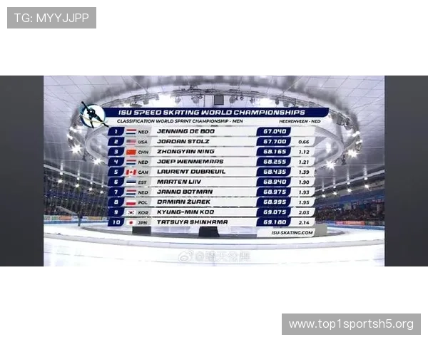 海德体育在线让您第一时间掌握全球体育赛事最新动态和精彩比赛回放