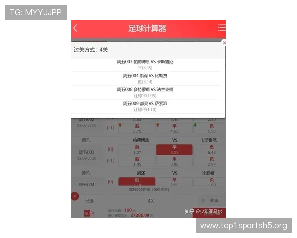 专家分享足球竞彩比赛比分预测的实战经验与提升技巧