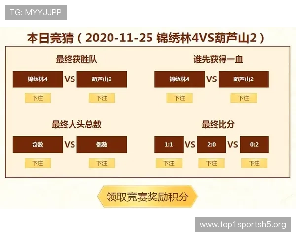 线上竞猜网站最新攻略与安全指南帮助玩家轻松参与多样化竞猜活动 线上竞猜网站最新攻略与安全指南帮助玩家轻松参与多样化竞猜活动